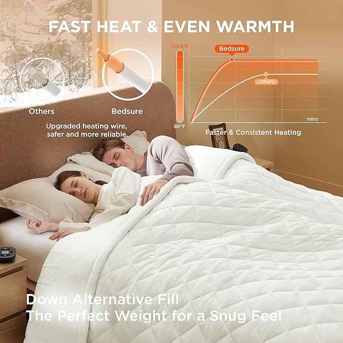 Bedsure Electric Blanket Queen Size - Dual Control Heated Weighted Blanket Queen with 10 Heat Settings, Fast Heating with 10 Time Settings (84x90 inches, Ivory)
