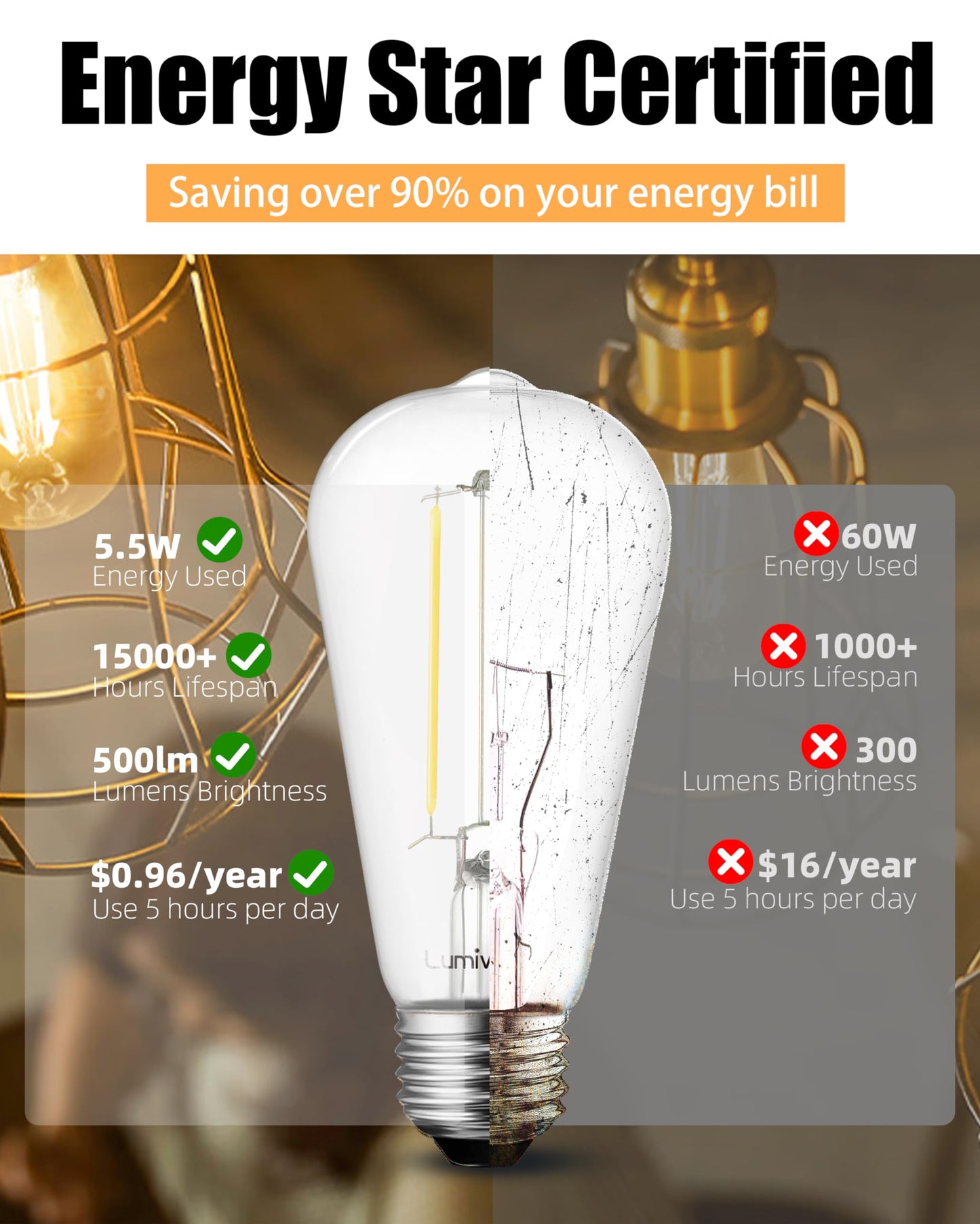 Lumiverse E26 Vintage Led Edison Bulbs, 5.5W (60W Equivalent), 2700K Soft White, Non-Dimmable, 4 Pack
