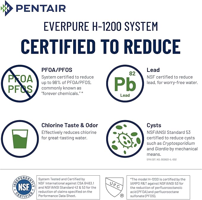 Pentair Everpure H-1200 Quick-Change Filter Cartridge Set, EV928201, Replacement Twin Pack for Use in Everpure H-1200 Drinking Water System, 1,000 Gallon Capacity, 0.5 Micron