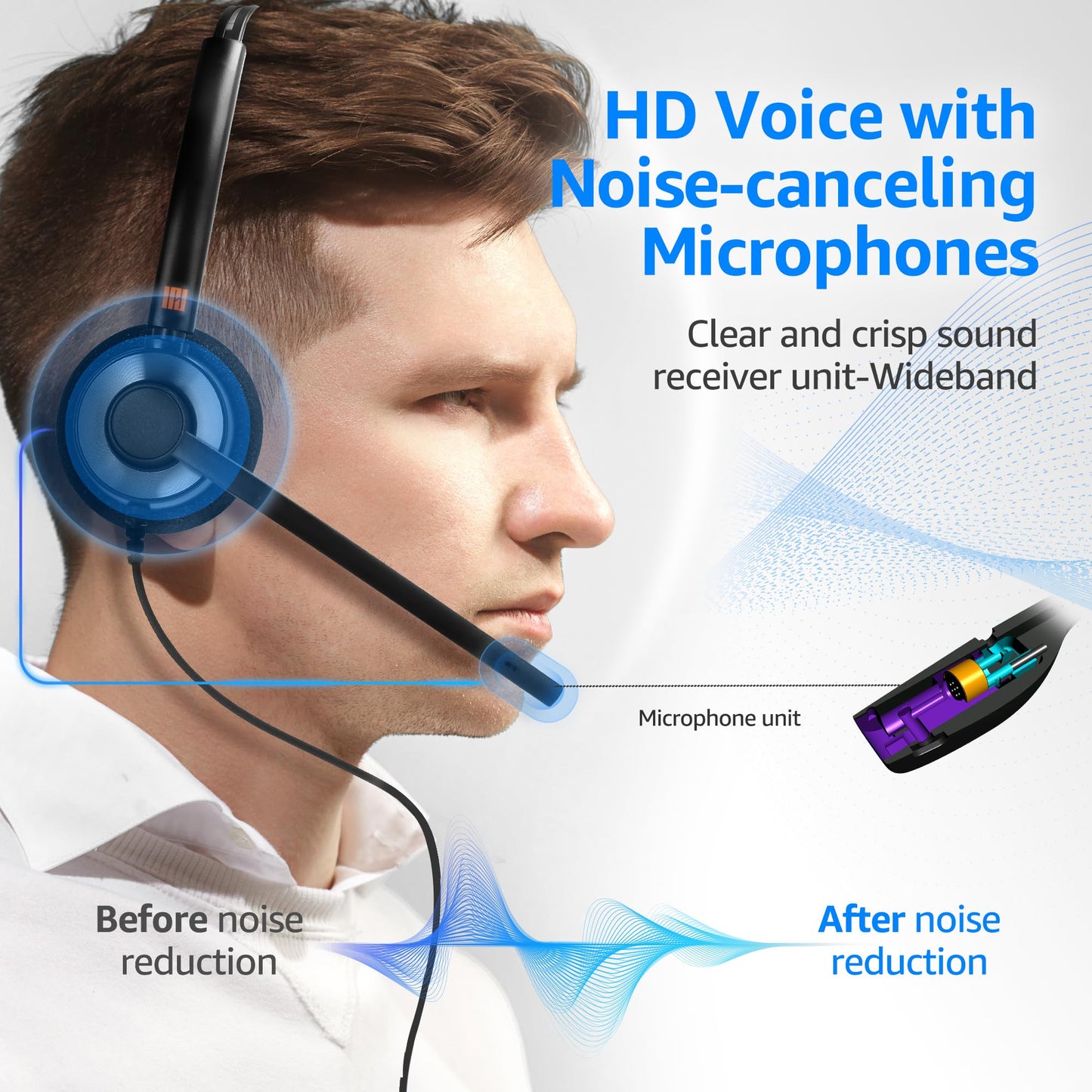 Ipd Iph-160 Phone Headset With Noise Cancelling Microphone For Office And Call Center- Comapatible With Polycom Vvx, Aastra,Avay
