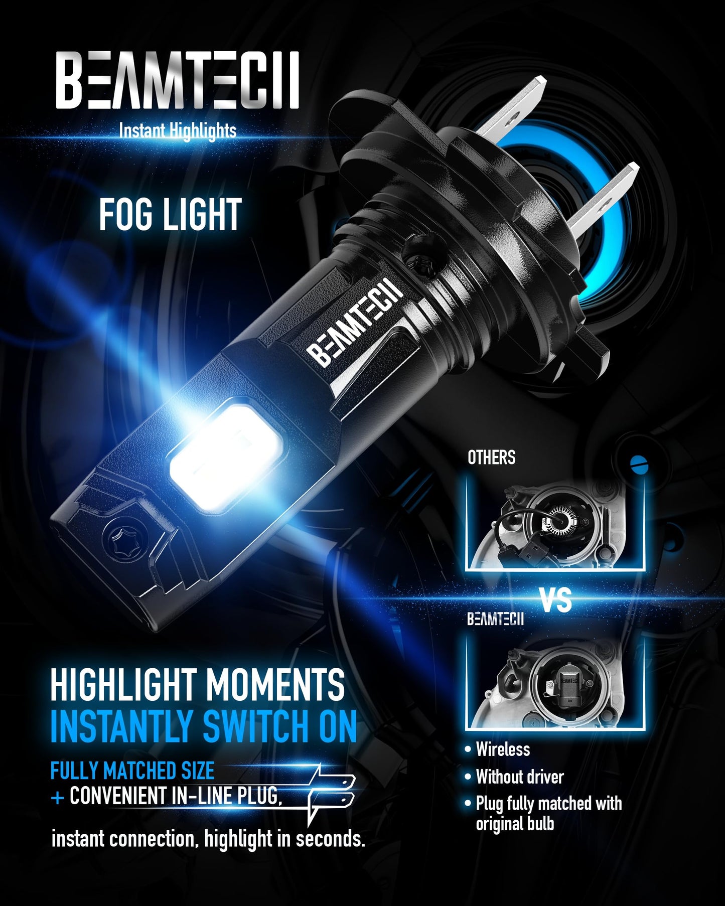 Beamtech H7 Fog Bulb  Fog Light Pack Of 2 Fog Light For Atvs  Powersports Accessory Lights