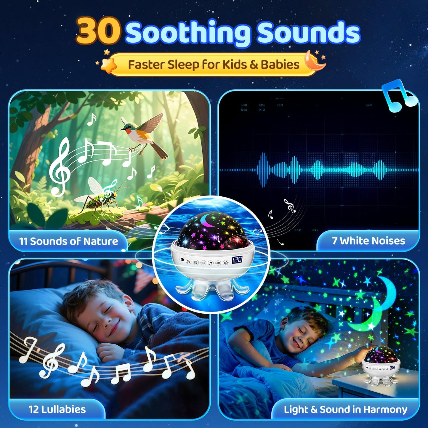 Star Projector For Kids Night Light Projector  ?3 Films+ 30 Sounds? Lullaby Sound Machine Baby Sound Machine With Light  ?93 Effects+ Remote? Best Toys For Kids Toys  [3 Brightness+ Timer]