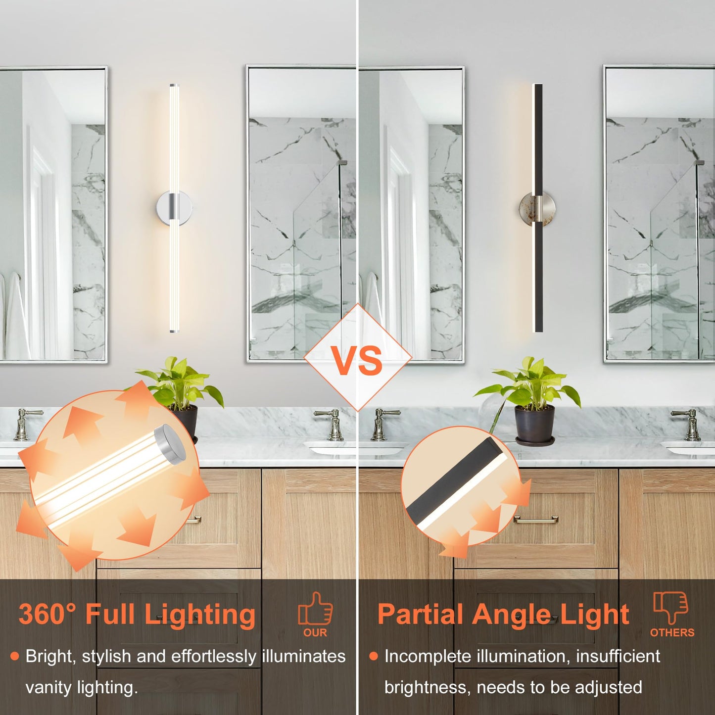 Gednbo Bathroom Wall Sconces Set Of 2 Hardwired Dimmable 5Cct Led Bathroom Light Fixtures Over Mirror 360 Full Lighting 31 Long Vanity Light Bar Modern Chrome Wall Sconce For Bedroom Living Room