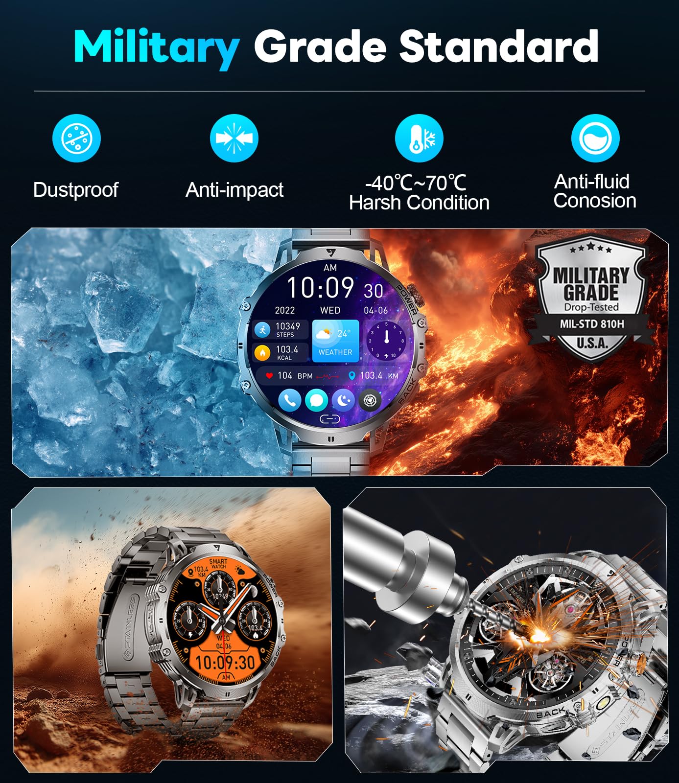LIGE Military Smart Watches for Men(2 Bands),1000mAh/1.85" HD Large Screen Smartwatch, Flashlight/110+ Sports Modes/IP68 Waterproof/Sleep Monitor, Fitness Tracker Watch for Android iOS,Black