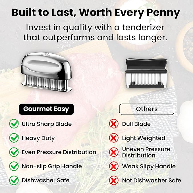 Meat Tenderizer Tool Ultra Sharp Needle Blades 100% Stainless Steel - Heavy Duty Kitchen Gadgets - Hand Held Meat Tenderizer Needle Tool - Cooking Gadgets for Tenderizing Chicken, Steak, Veal, BBQ