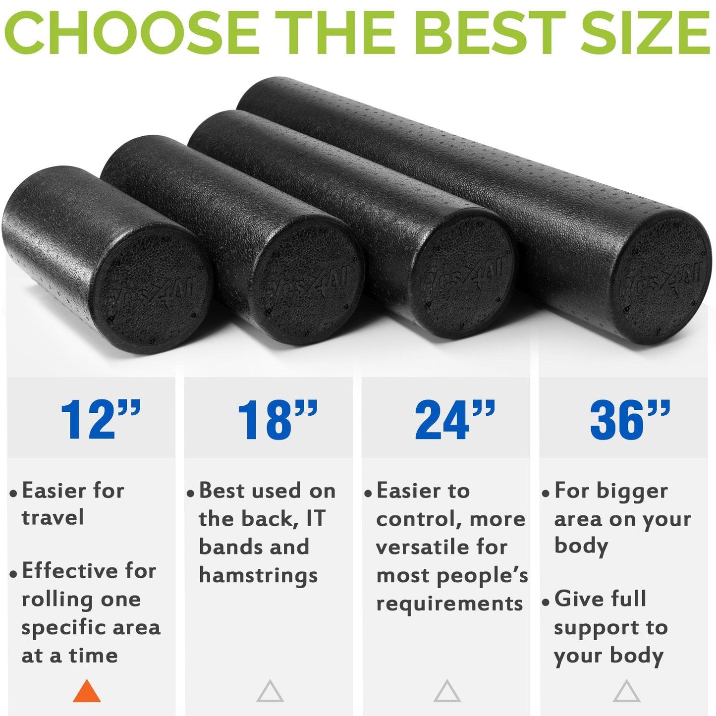 Yes4All EPP Exercise Foam Roller – Extra Firm High Density Foam Roller – Best for Flexibility and Rehab Exercises (12 inch, Black)