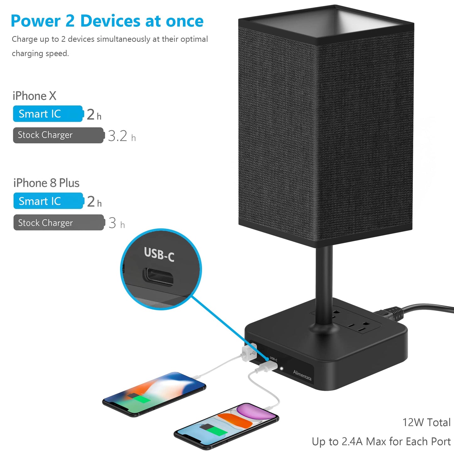 Alimentata Bedside Table Lamp with USB C & A Ports, 2 AC Outlets, Black Fabric Shade, Minimalist Design for Bedroom/Office