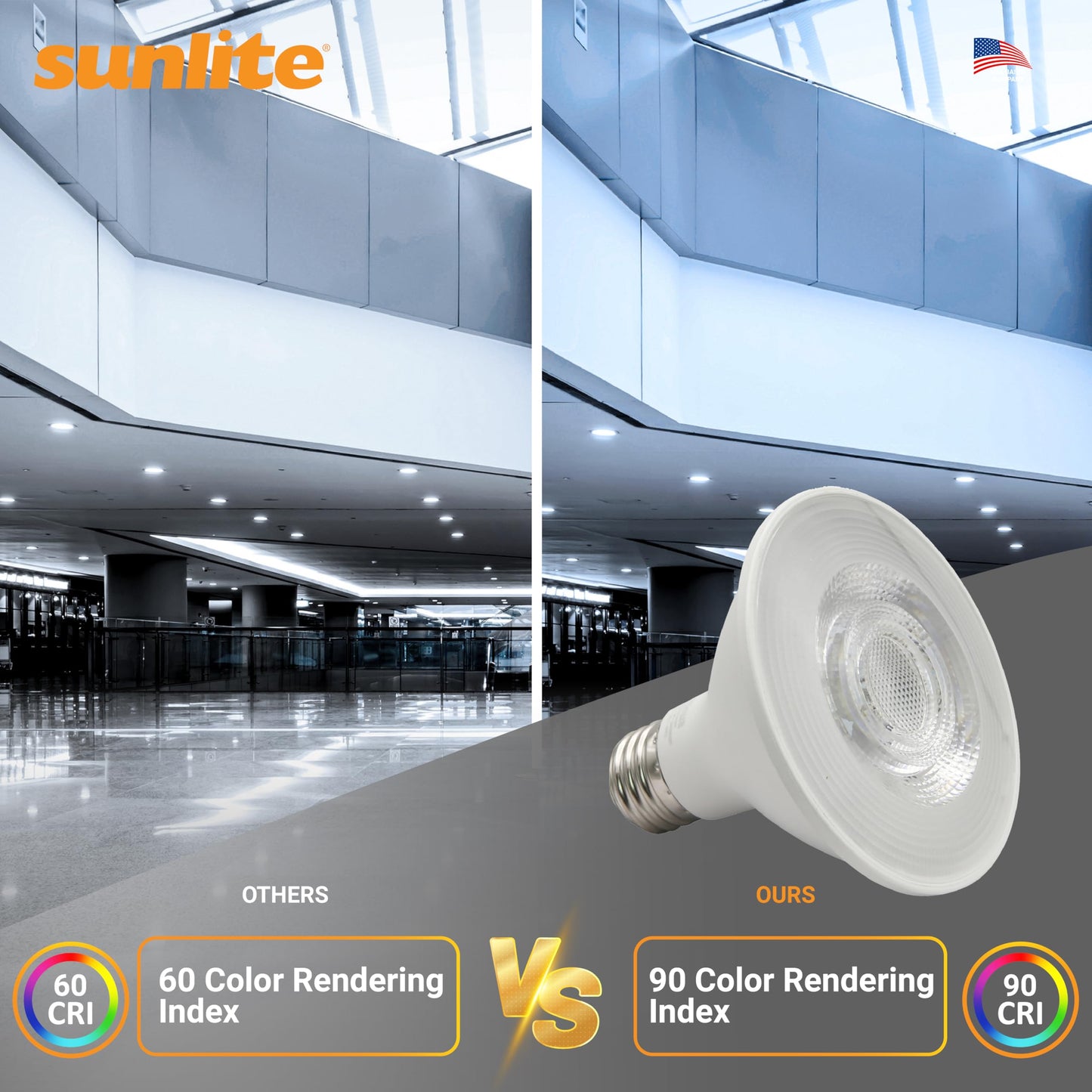Sunlite Reflector Par30 Led Bulb  Spotlight  9W (75W=)  750 Lmns  Medium E26 Base  90 Cri  Dimmable  Decorative Track Lighting Use  Etl  Title-20 Compliant  Bulk  24 Pack  50K-Daylight