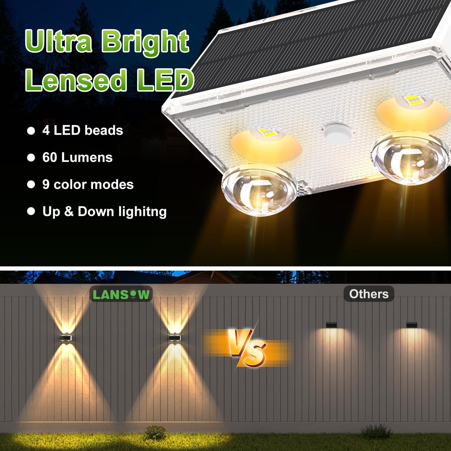 LANSOW Solar Fence Lights, 9-Mode LED Spot Wall Lights, Waterproof, 2 Pack, White, for Outdoor Use
