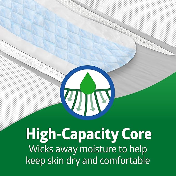 FitRight Bariatric Adult Diapers, Ultra Heavy Absorbency, 3XL (Waist Size 65in-84in), 12 Count, Disposable Incontinence Briefs for Men and Women, Moisture-Wicking, Leak Protection,
