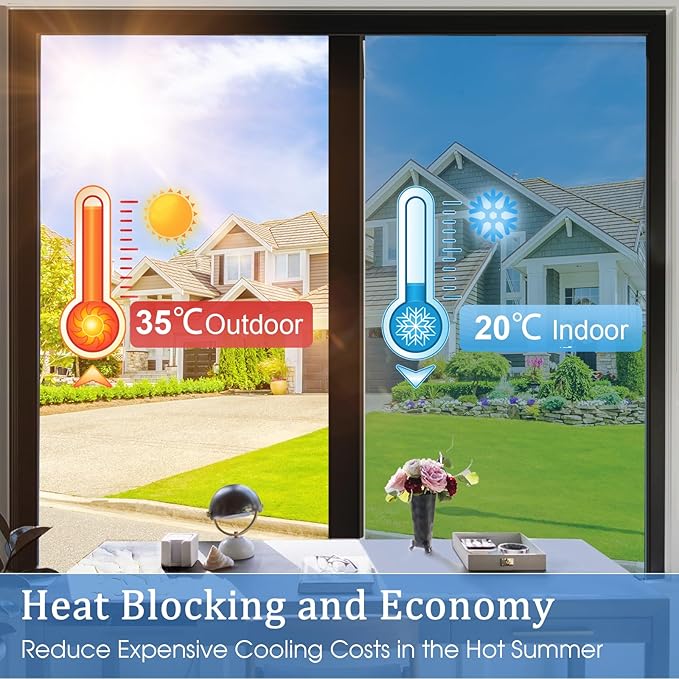 Coavas One Way Privacy Window Film,Daytime Window Tint for Home, Reflective Mirror Glass Window Film See Out Not in,Heat UV Blocking Anti-Glare Window Covers with 3 Tools, 17.5 x 118.1 Inch, Blue