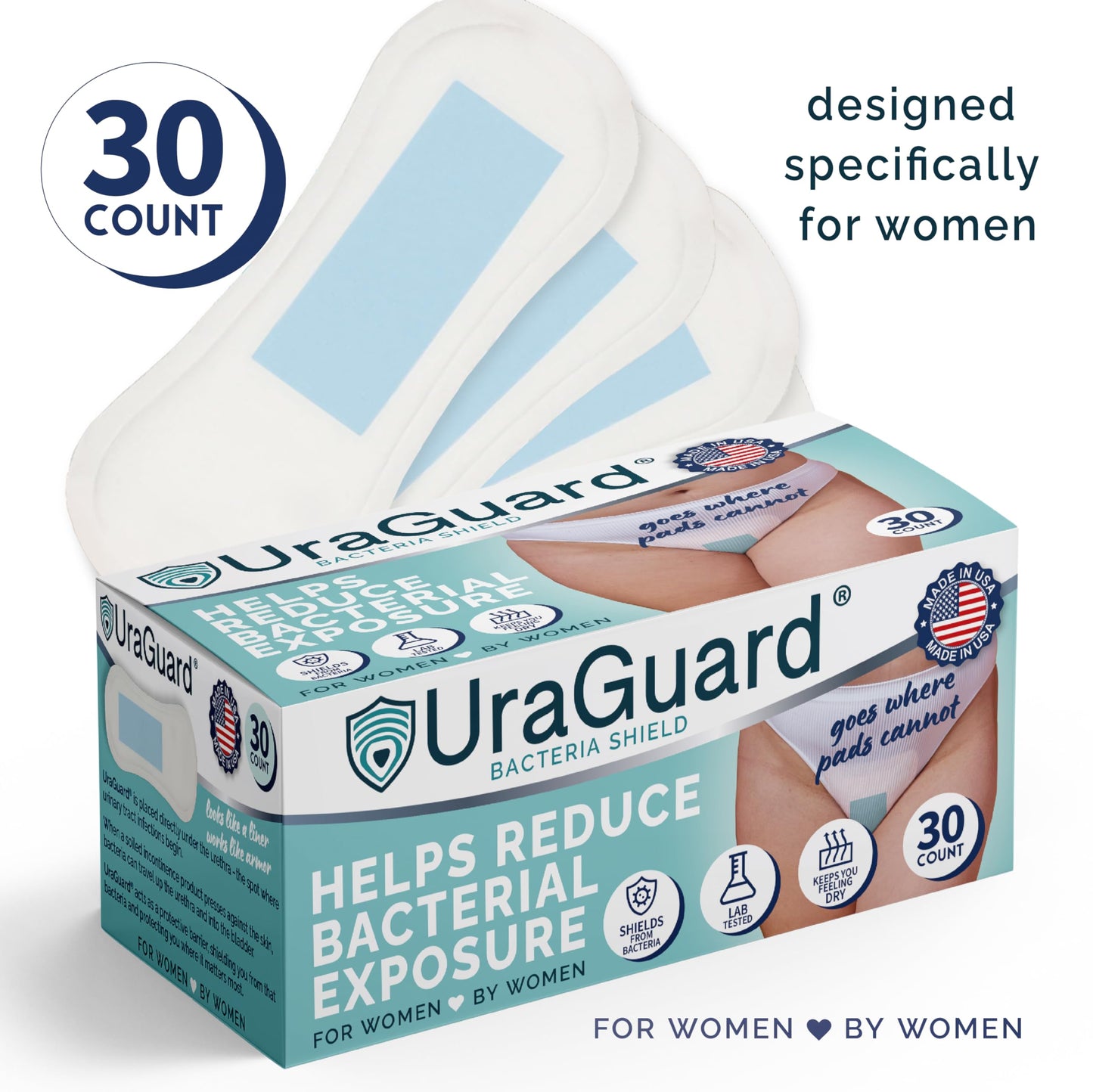 UraGuard Bacteria Shield for Women, Protective Urethral Barrier for Dryness and Comfort, Ultra-Thin Shield for Use with Disposable Underwear and Briefs, Pack of 30 (Packaging May Vary)