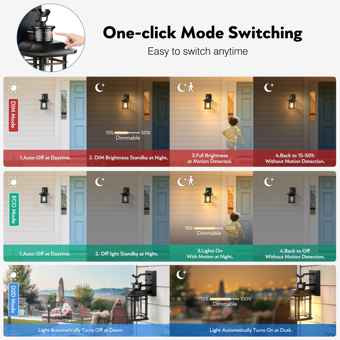 VIANIS Motion Sensor Outdoor Wall Light Fixture, 2-Pack, Aluminum, Waterproof, Black, Model 81082BK