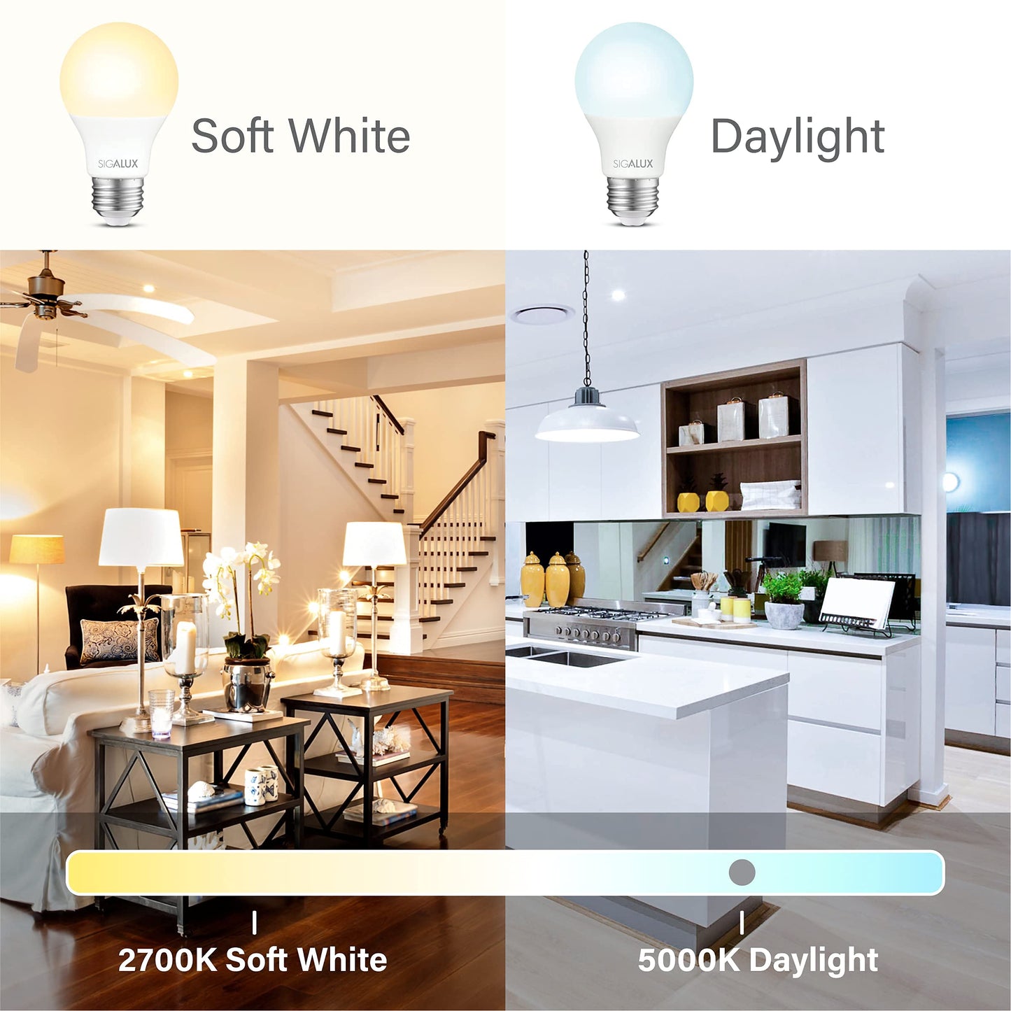 Sigalux A19 Led Light Bulb 60W Equivalent, 9.5W, 800Lm, Non-Dimmable, Daylight 5000K, E26 Base, Ul