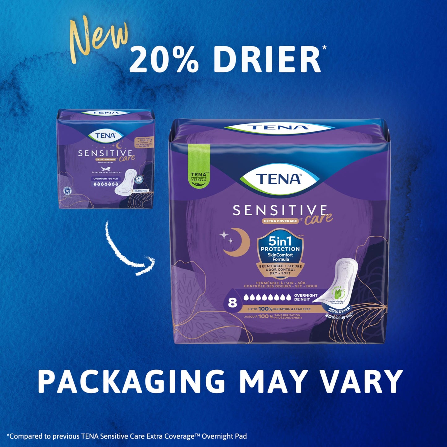 TENA Sensitive Care Incontinence Pads, Bladder Control & Postpartum for Women, Overnight Absorbency, Extra Coverage - 90 Count