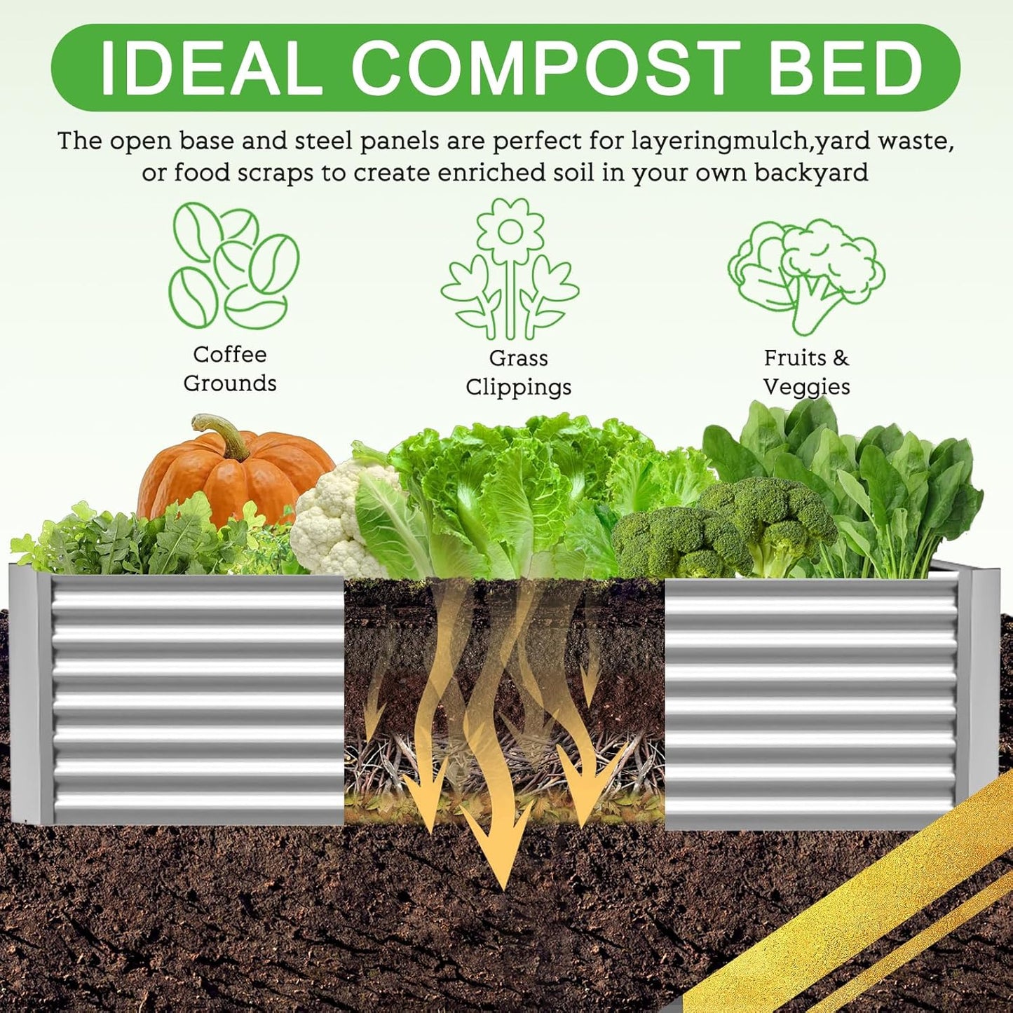 3 Pack Galvanized Raised Garden Bed Outdoor,Metal Garden Bed for Vegetables,Above Ground Garden Box for Flower,Steel Raised Beds for Gardening-36x18 inch