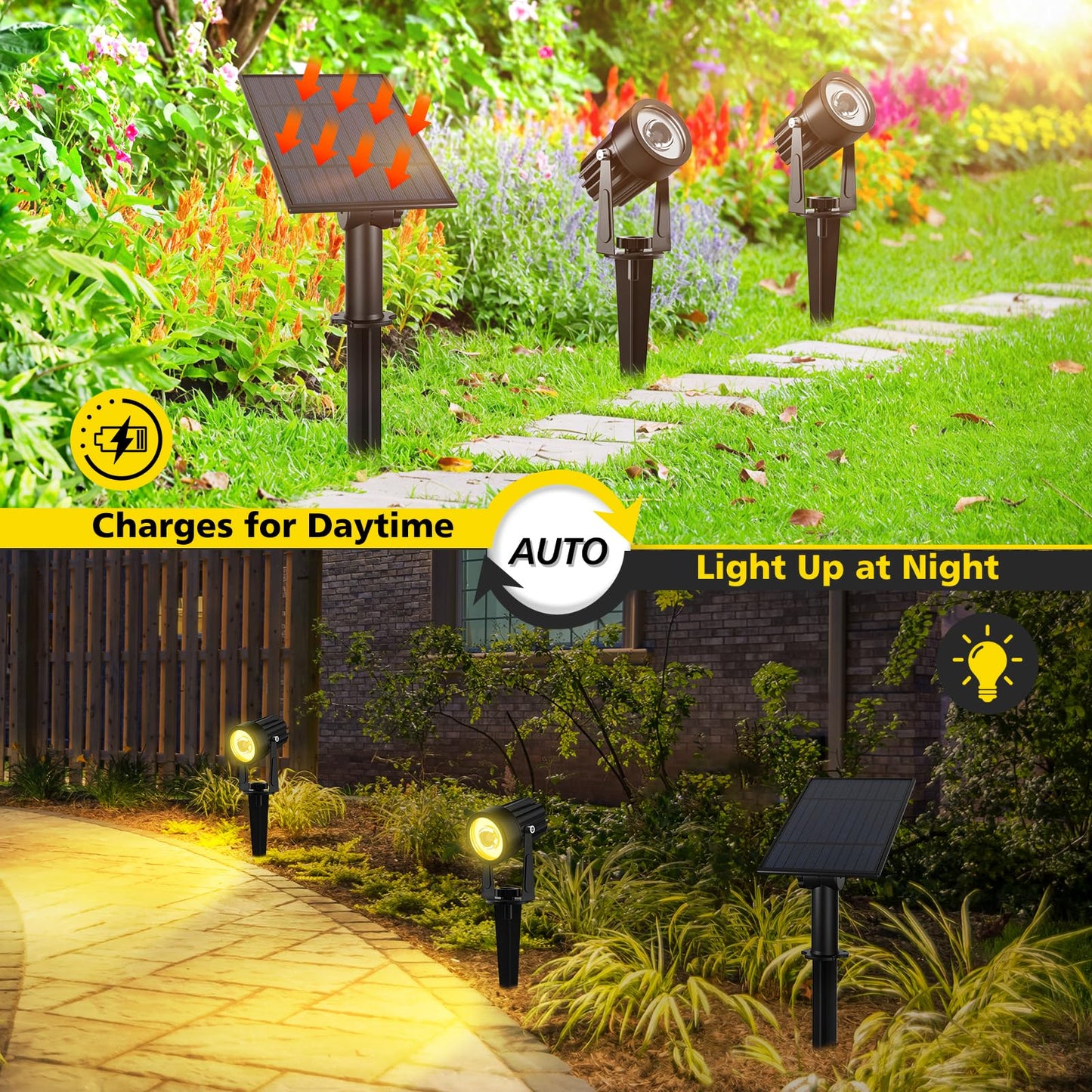 T-SUN Solar Spotlights 2W LED Landscape Light, 2-in-1 Waterproof Wall Lights, Warm White