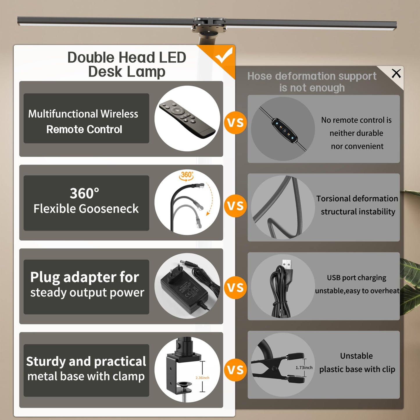 SICCOO LED Double Head Desk Lamp, 24W Brightest Architect Lamp, 5 Adjustable Brightness, Large, Acrylonitrile Butadiene Styrene