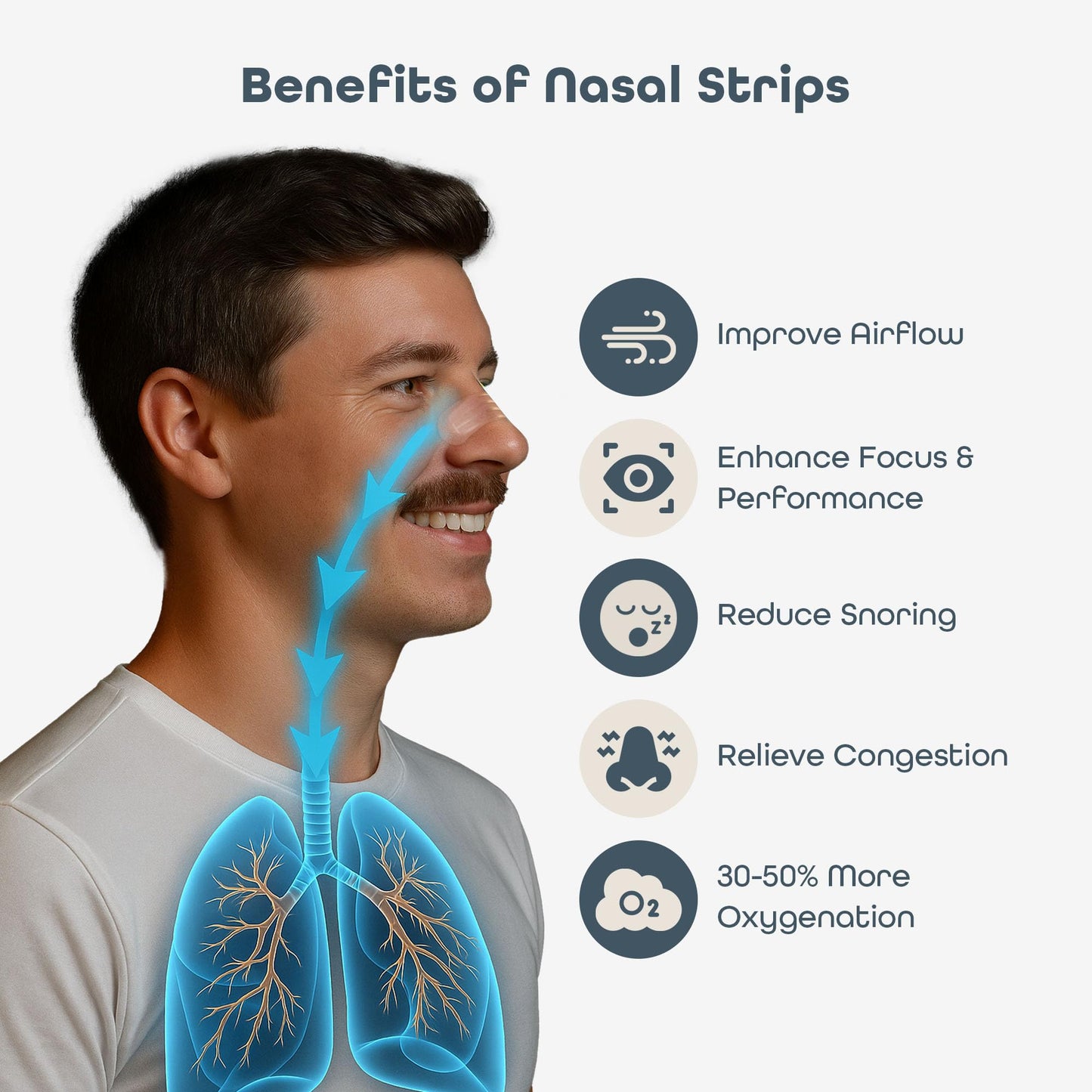 SleepHabits 45PC Breathing Strips, Non-Toxic Tested Nose Strips for Breathing & Sleep | Nasal Strips for Snoring Solution | Extra Strength for Sensitive Skin | Nasal Strips for Sleeping, Unscented