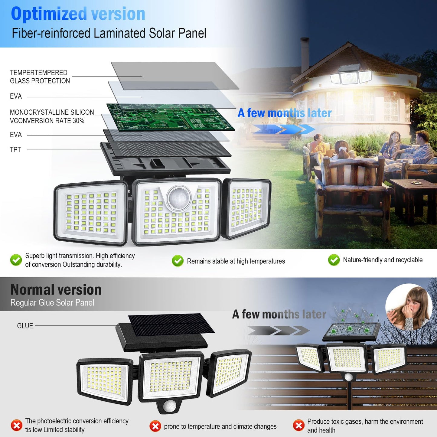 Daphino 2500Lm Solar Lights Outdoor With Motion Sensor 3 Head 270 Wide Angle Street Area Lights Ip65 Waterproof Security Lighting With 3 Modes(Non-Remote 4 Pcs)