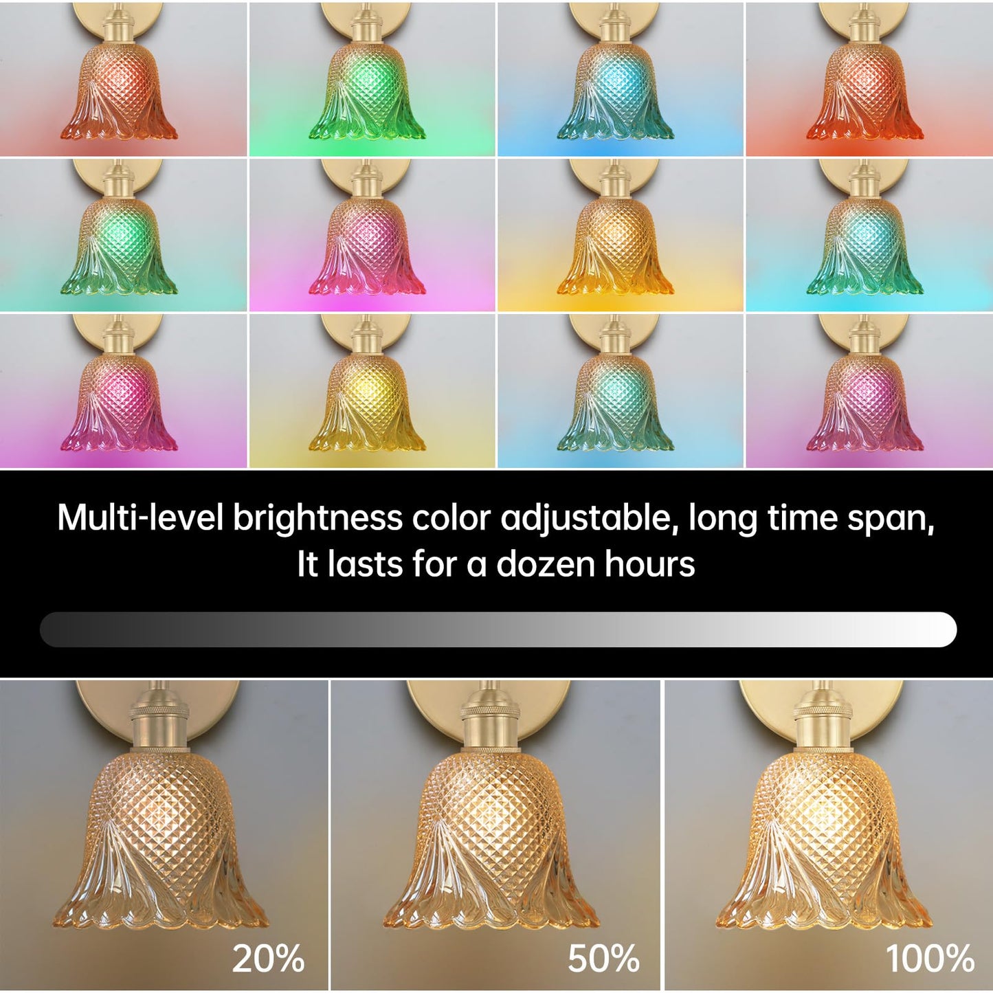GEEZO Vintage Battery Operated Wall Sconce with Remote Control, Ripple Gold, Rechargeable, (1 pack), Model GEEZO-Y-9