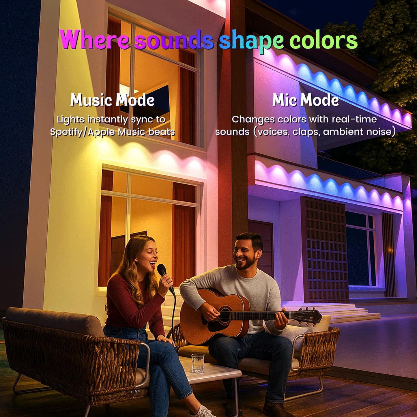 Fitop Permanent Outdoor Lights  150Ft Rgb Outdoor Lights For House Decor  Smart Eaves Lighting  Extendable Led Strip With Ip67 Waterproof  Music Sync  App/Voice/Remote Control  Alexa/Google Compatible