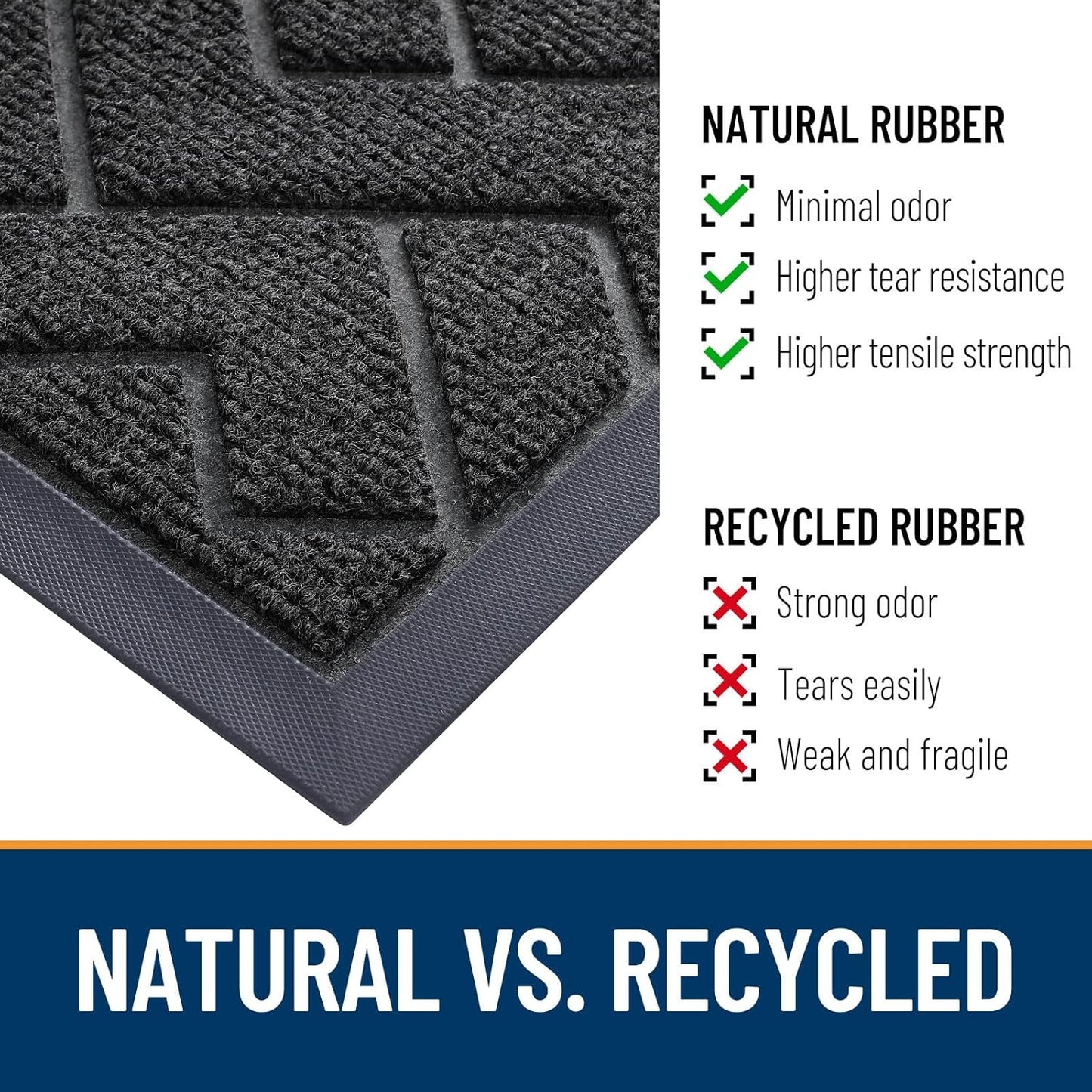 OLANLY Front Door Mat Indoor Outdoor Entrance, Waterproof All-Season, All-Weather Doormat, Sturdy Natural Rubber, Low Profile, Easy Clean Patio Porch Entryway Mat, Herringbone Brick (Black, 71x47)