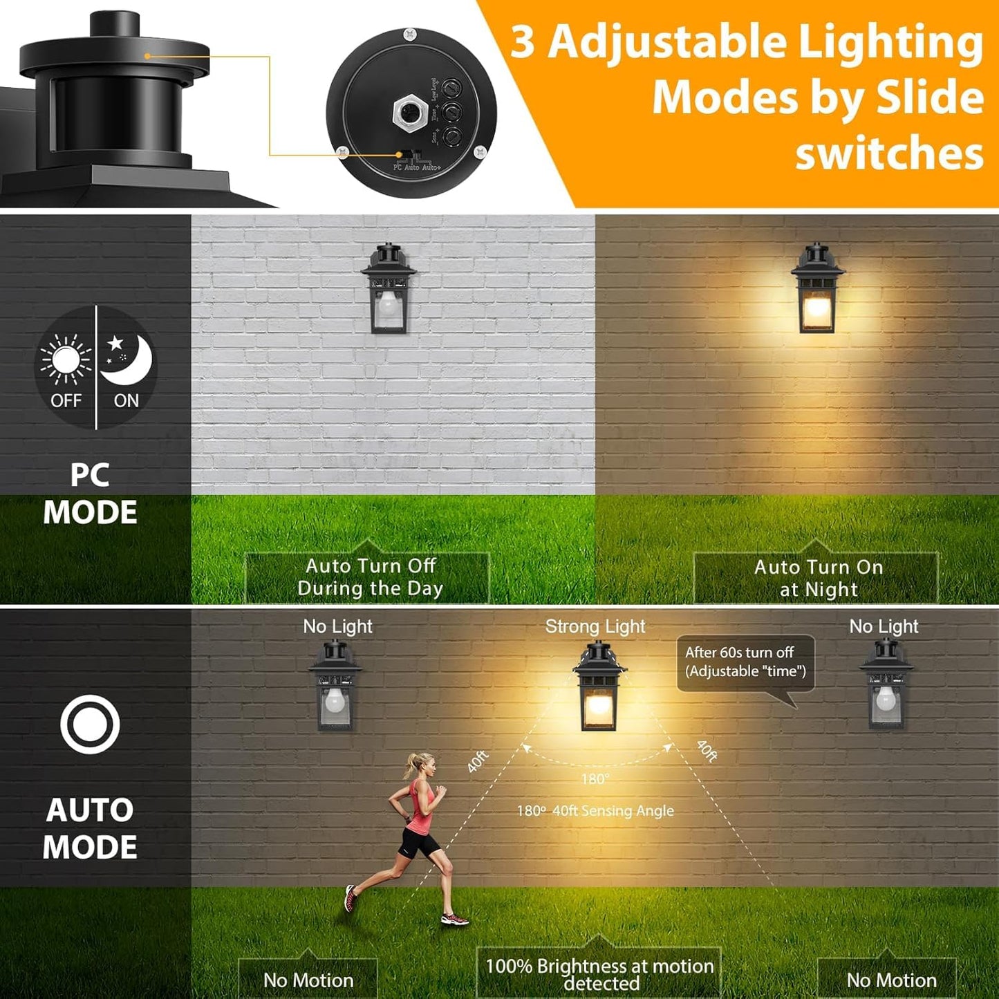 APOTO Motion Sensor Outdoor Porch Light Fixture, Waterproof Wall Sconce, 1-Pack, Matt Black, Model APOTO-PorchLights-Black