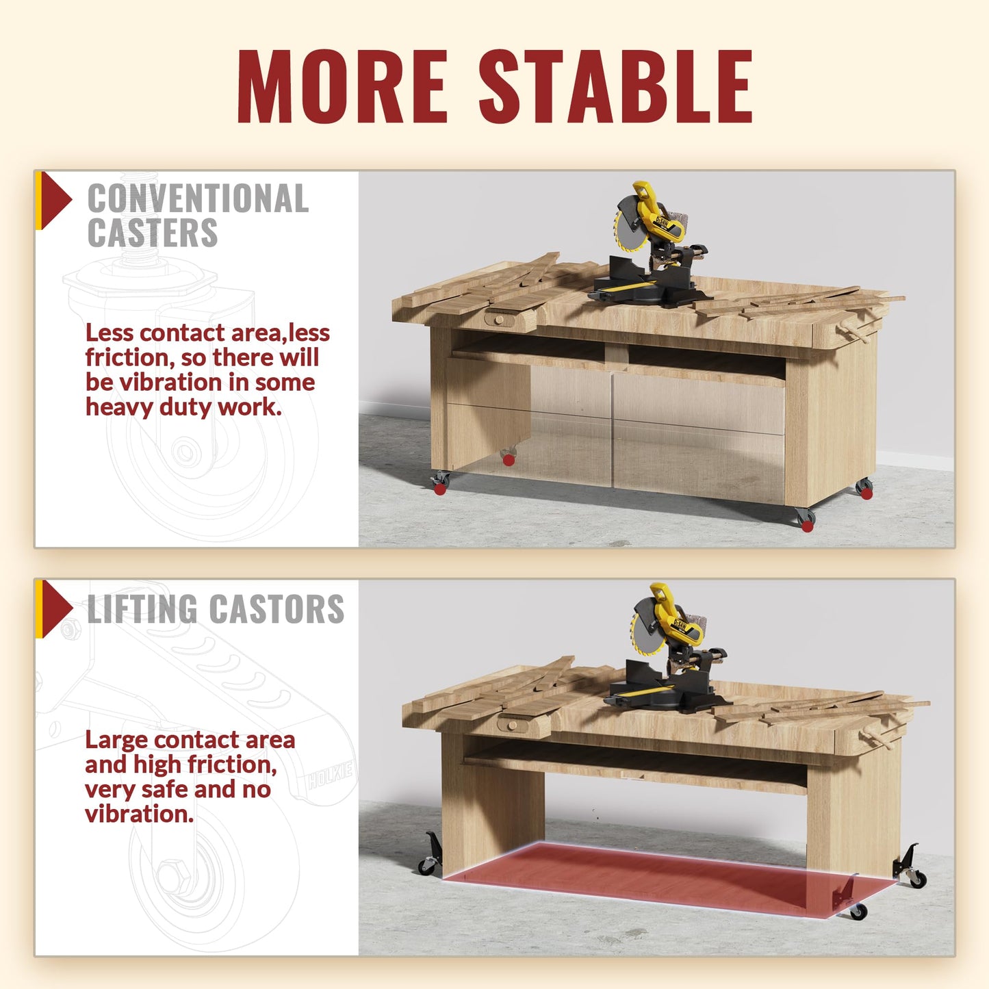 HOLKIE Retractable Casters Heavy Duty Casters with Lifting and Lowering Function Maximum Load of 700 lbs (4 casters) for Workbenches or Other Equipment