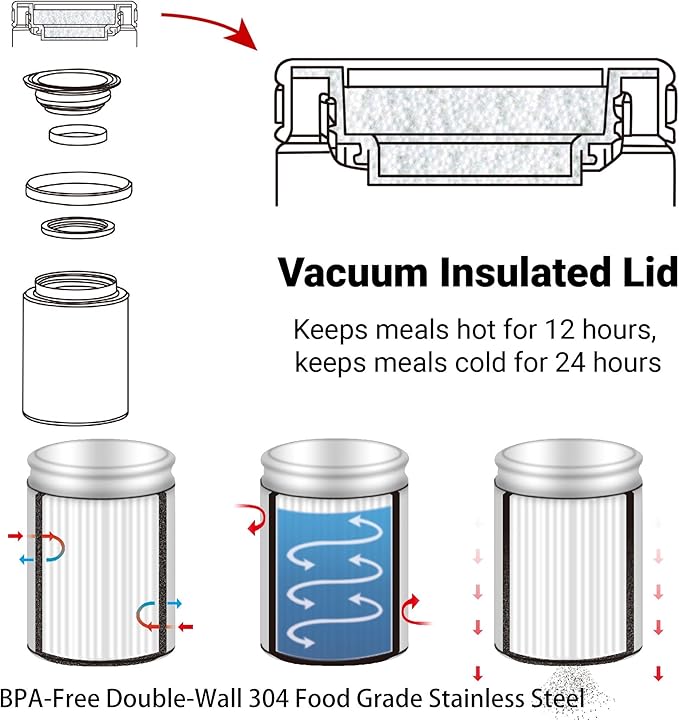 BLUE ELE Vacuum Insulated Jar & Thermos, BPA-Free Lunch Containers, Double-Wall 304 Food Grade Stainless Steel, 14 oz Keep Hot 12hr & Cold 24hr, Blue with Pattern