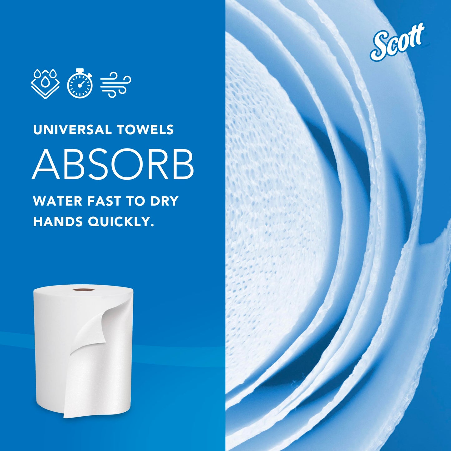 Scott Professional Essential Universal High-Capacity Hard Roll Paper Towels, Bulk (02000), Hardwound 1.75" Core, White, Compact for Easy Storage (6 Rolls at 950' Each, 5,700'/Case)