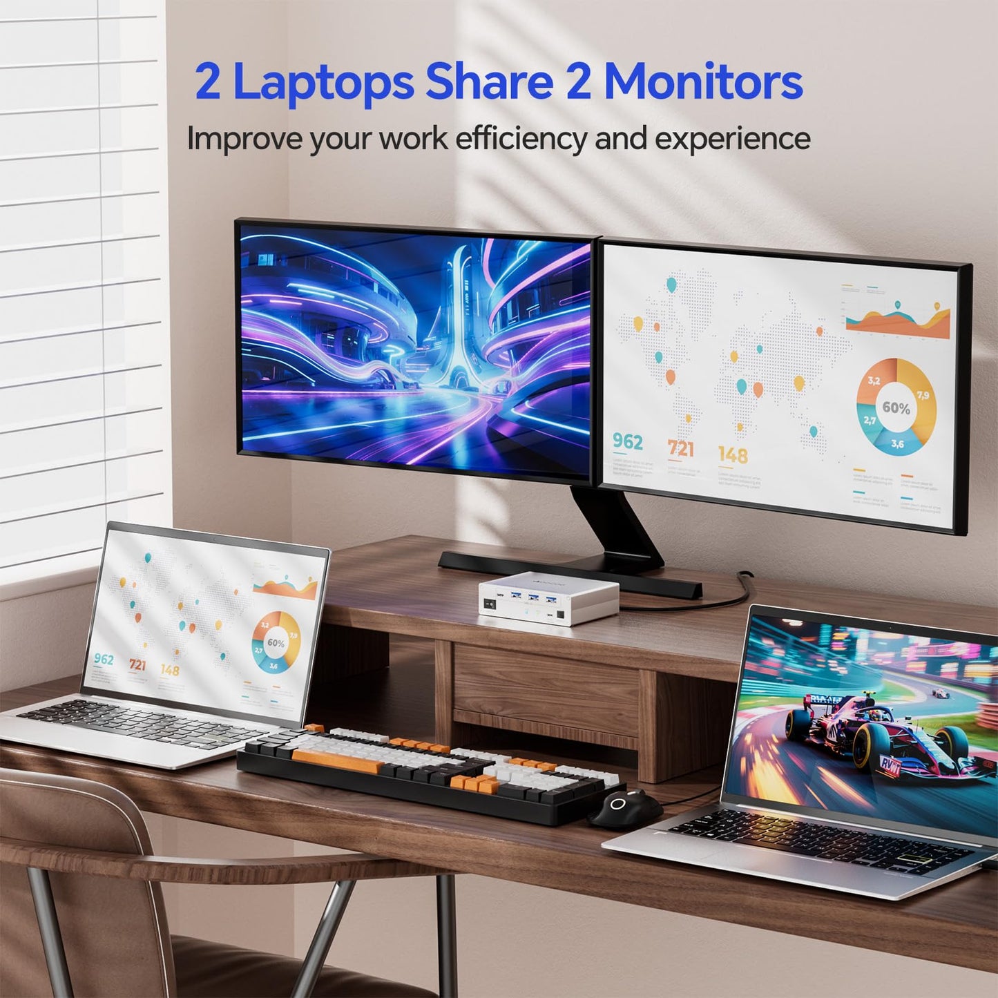 USB C KVM Switch 4K@60Hz, Dual Monitor Dock KVM Switch for 2 Laptop Sharing 2 Monitor, 2 USB-C MST Ports,100W PD and 1G Ethernet for 2 Laptops with Wired Remote Control and USB C Cables Included