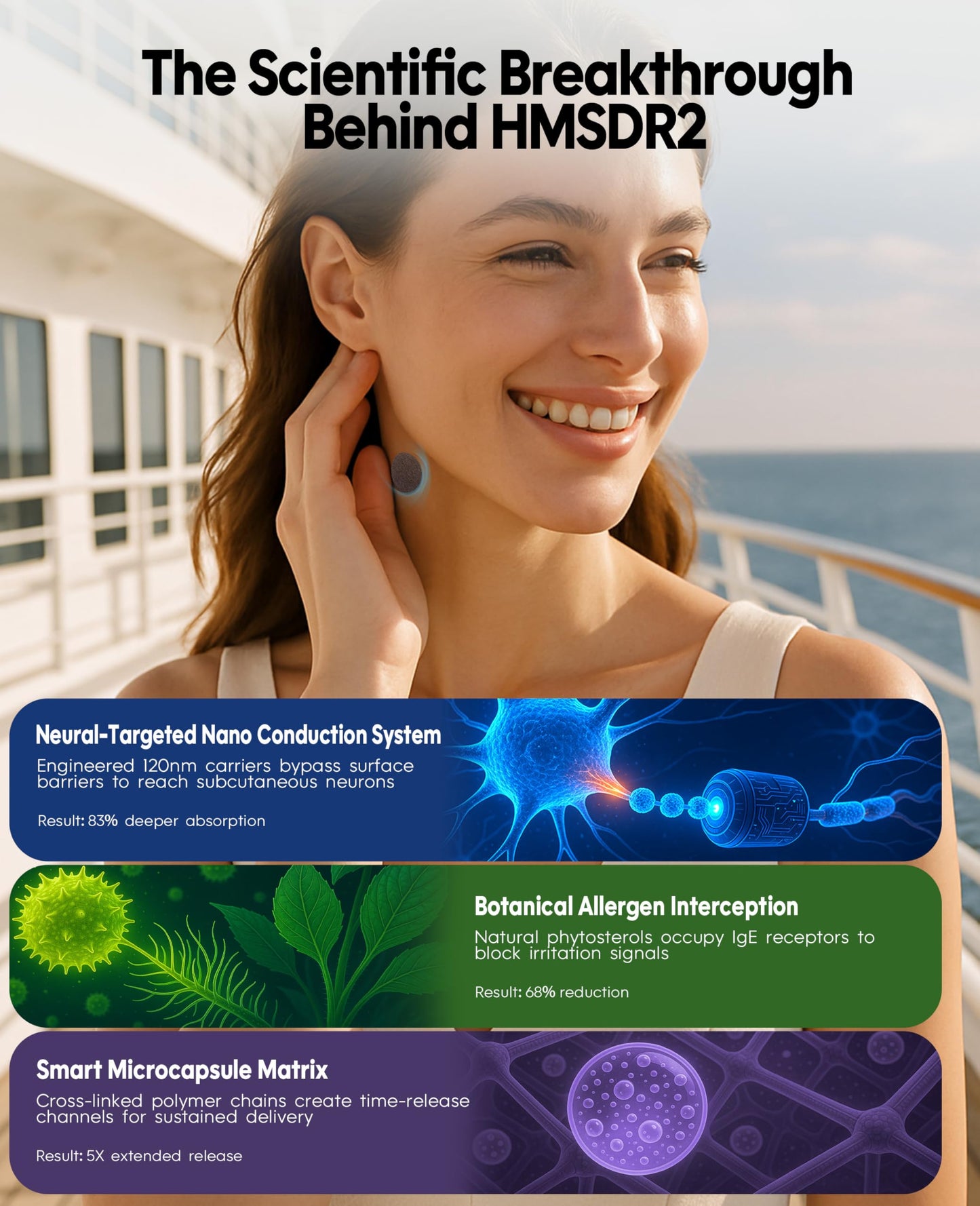 Hionfurt HMSDR2 80ct Motion Sickness Patches – Sea Sickness Patches for Cruise, Car, Airplane – Non-Drowsy, 72H Lasting