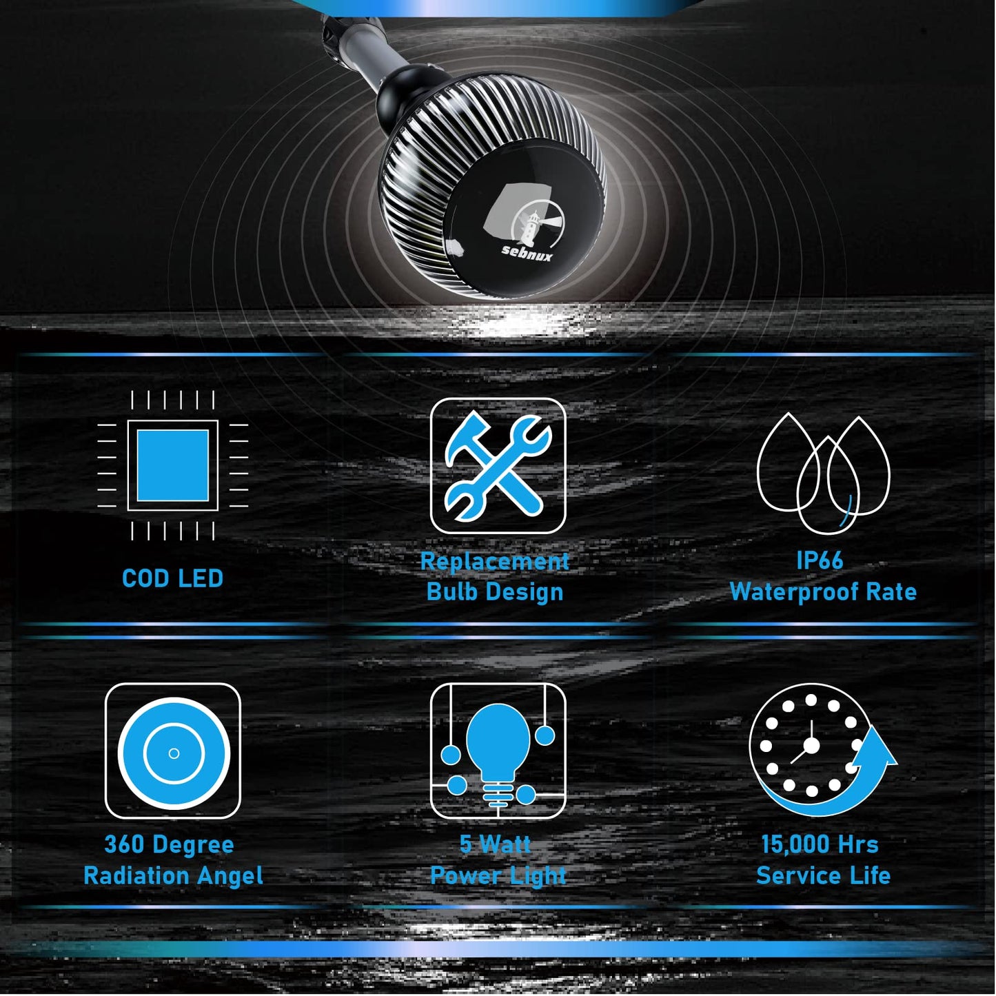 Sebnux LED Boat Stern Light - Foldable Design, 6 Inch Size, Nature White 5000K, Model STL001 for Pontoon and Fishing Boats