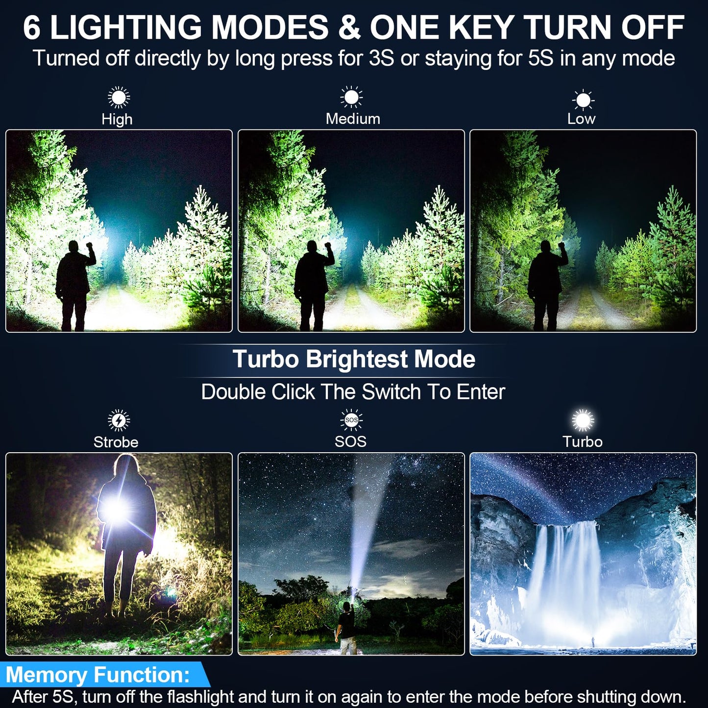 Flashlights High Lumens Rechargeable  20000 Lumens Super Bright 1500 Meters Long Range Small Powerful Flashlight  6 Modes Led Tactical Pocket Waterproof Flash Light For Home Emergency (2  Orange)