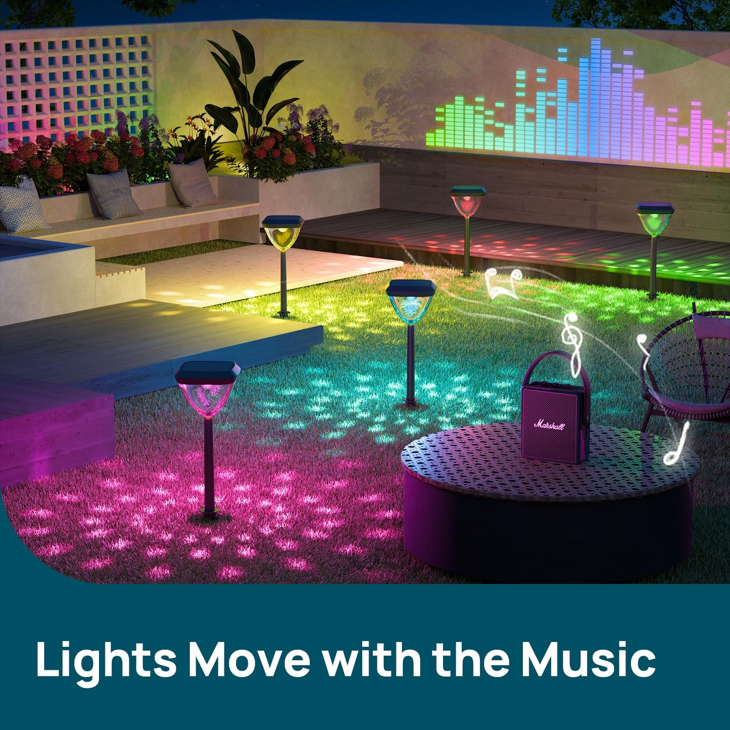 Linkind Smart Solar Pathway Lights SP6C, APP Control, Waterproof, 2 Pack, Multicolor, High-Impact ABS Plastic, Model LSPL001144