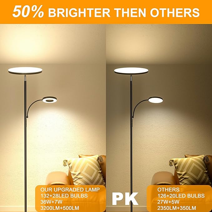 Floor Lamp, Upgraded 42W 4000LM Super Bright LED Floor Lamp for Living Room Bedroom, Dimmable Standing Reading Floor Lamps with Remote & Touch Control
