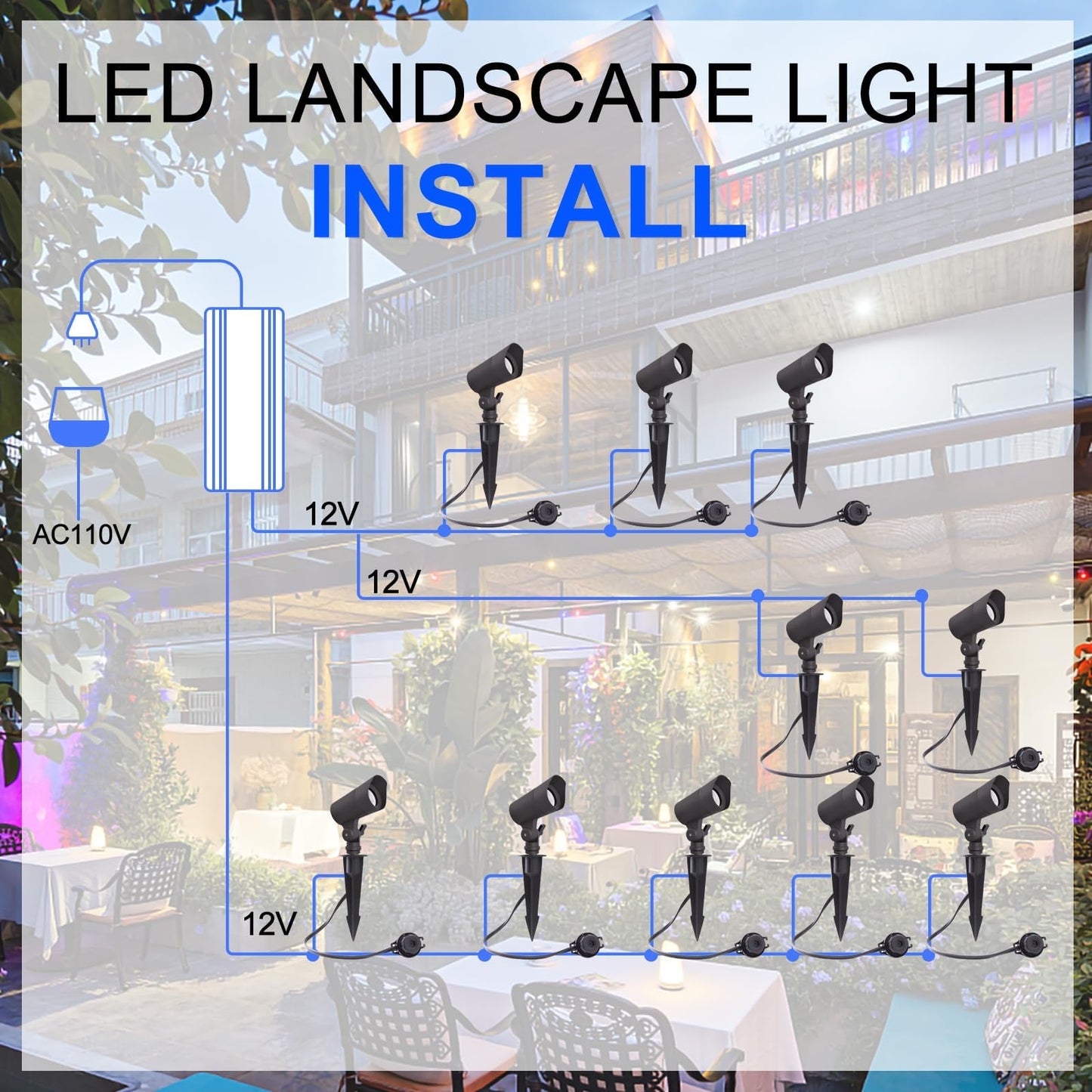 E ENERGETIC LIGHTING LED Landscape Lights, 12V, Warm White 3000K, 4W, 175LM, Aluminum, 10 Pack