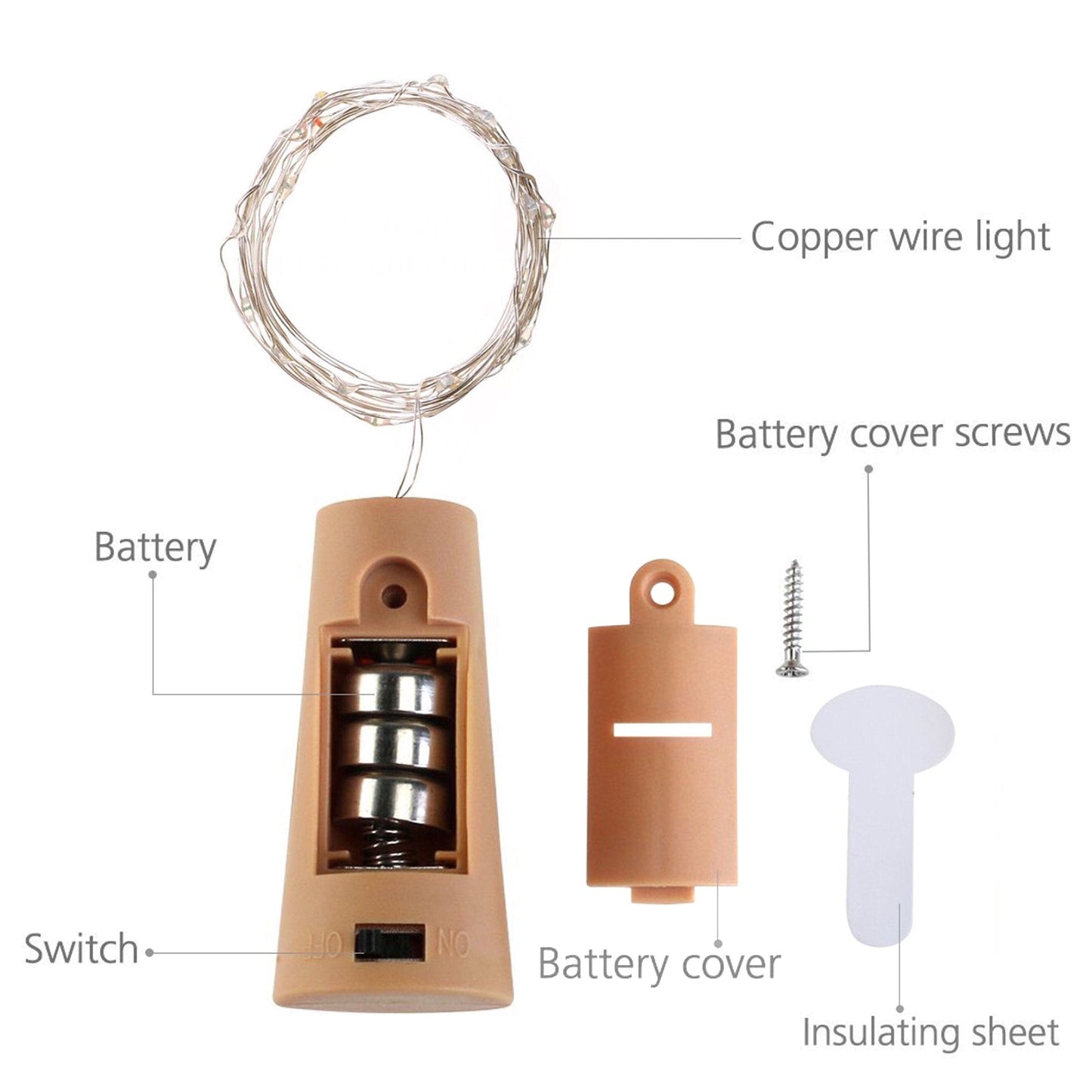 LoveNite Wine Bottle Lights - 10 Pack Battery Operated 10 LED Cork Shape Fairy Lights - Colorful - Model 10L-BCL-WW