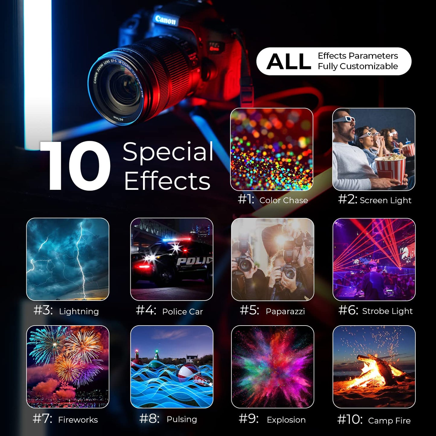 Mettlelite SPL210C RGB LED Video Light with APP Control, 360 Full Color RGB Panel, 2800K-8000K, CRI/TLCI 97+, 10 Scenes, Professional Photography Studio Lighting for YouTube/Stream/Photo/Video