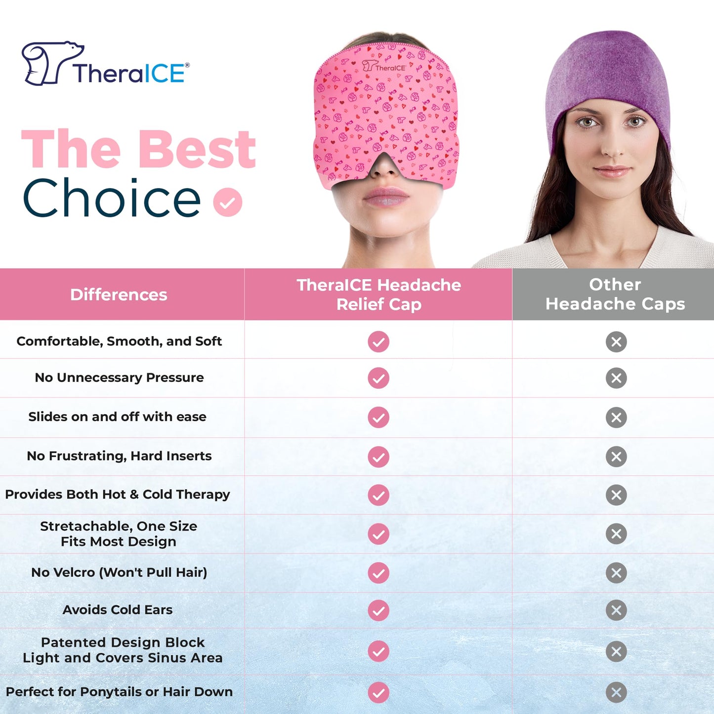 TheraICE Migraine Relief Cap, Migraine Ice Pack Mask, Women Cooling Gel Hat, Face Cold Compress Head Wrap for Her Stress. Great Gift for Mom, Sister, Girlfriend, Grandma & Teacher
