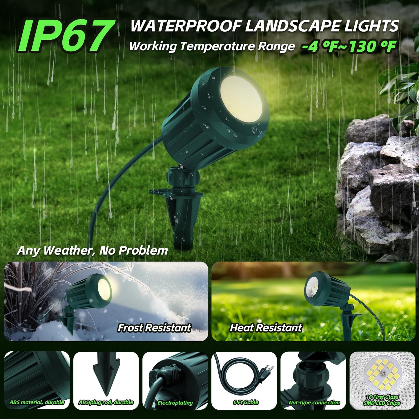Holeva Spotlight Outdoor – 120V Plug-in, 2700K Warm White LED Landscape Spot Lights with RGB 3 Lenses for Yard, Garden, Lawn&Tree Decor, IP67 Waterproof, Perfect for Holidays&Everyday (2 Pack, Green)