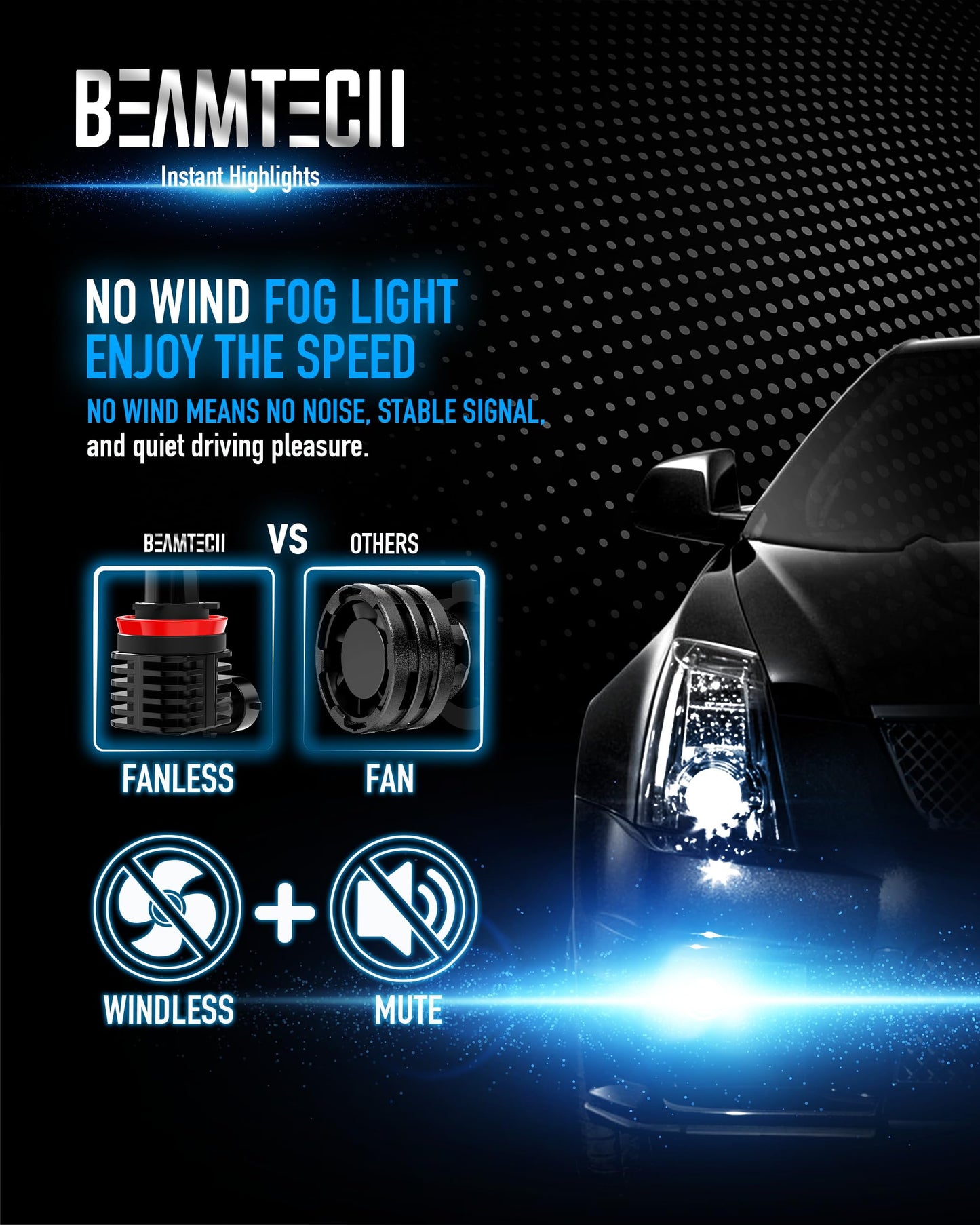 BEAMTECH H11 Bulb, H8 H9 Fog Light Fanless in Line 6500K White Pack of 2