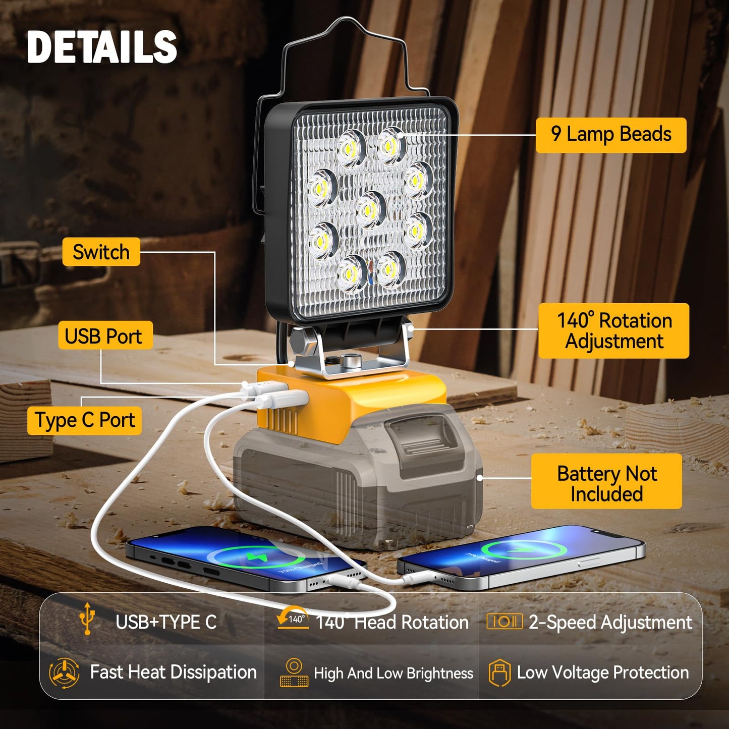 Ecarke LED Work Light 48W 4800 Lumens, Compatible with DEWALT 20V, 140? Pivoting Head, USB & Type-C Charging Port