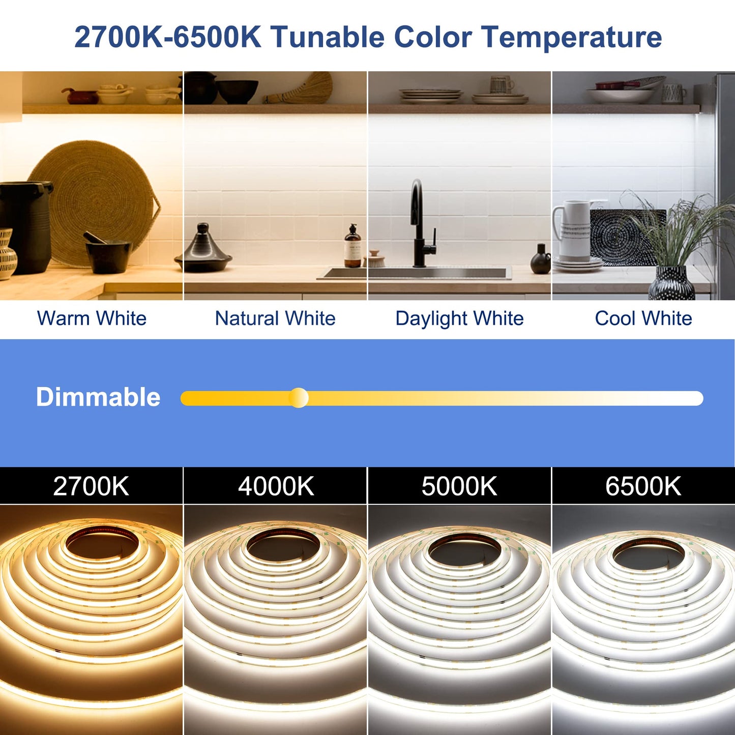 Cct Cob Led Strip Lights 24.6Ft Dimmable 2700K-6500K 24V Tunable White Led Light Strip Kit  High Density Cri 90+ Led Strips With Remote Controller And Power Supply  For Bedroom Kitchen Home Lighting