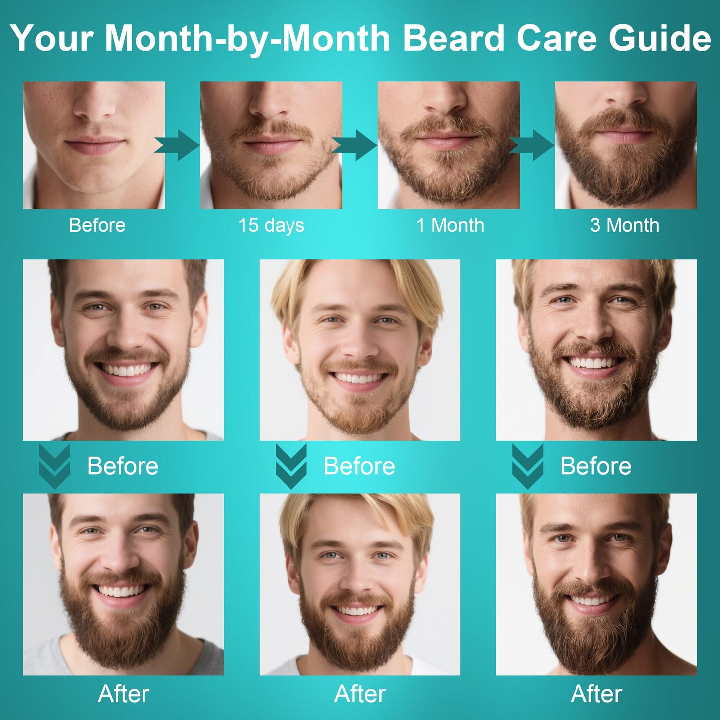 XIKEZAN Husband Dad Gifts, Coffee Beard Kit for Men Care,Cool Stuff Unique Birthday Valentines Fathers Thanksgiving Anniversary