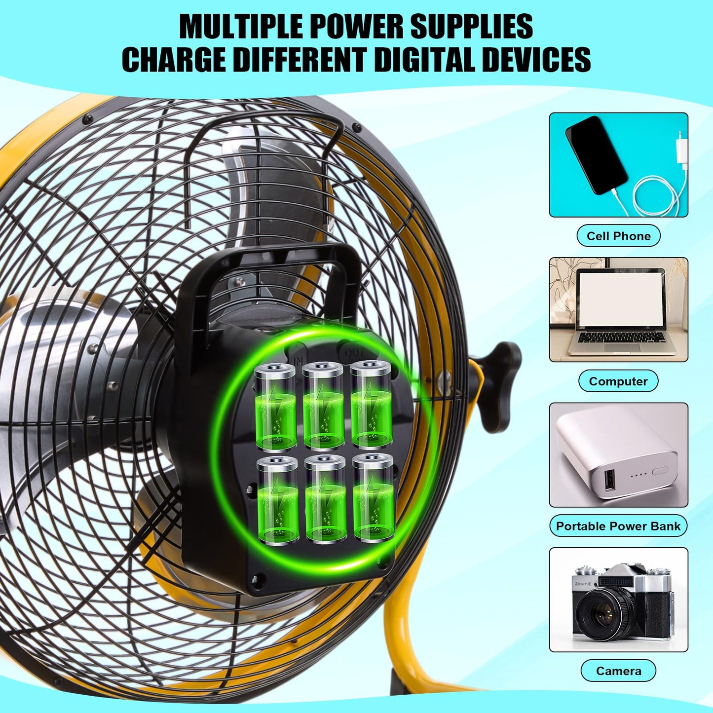 Tujoe 12 Inch Solar Panel Powered Fan, 2 In 1 Solar Panel Or Ac Charger Powered Fan 12W 9V Portable For Chicken Coop Greenhouse