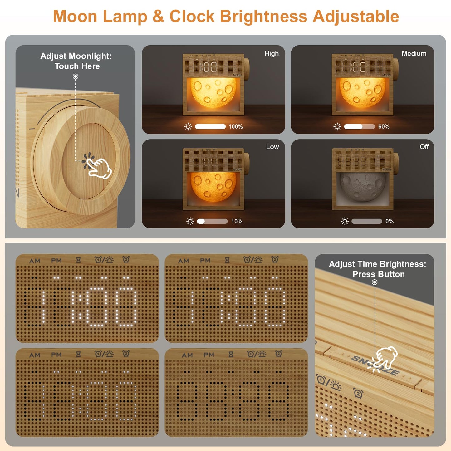 Sound Machine Sunrise Alarm Clock & Gentle Wake-Up Light, 20 Natural White Noise Sound Machine for Sleeping, Dual Alarms, Snooze, Timer, Dimmable Moon Lamp for Bedroom Bedside, Better Sleep Gifts