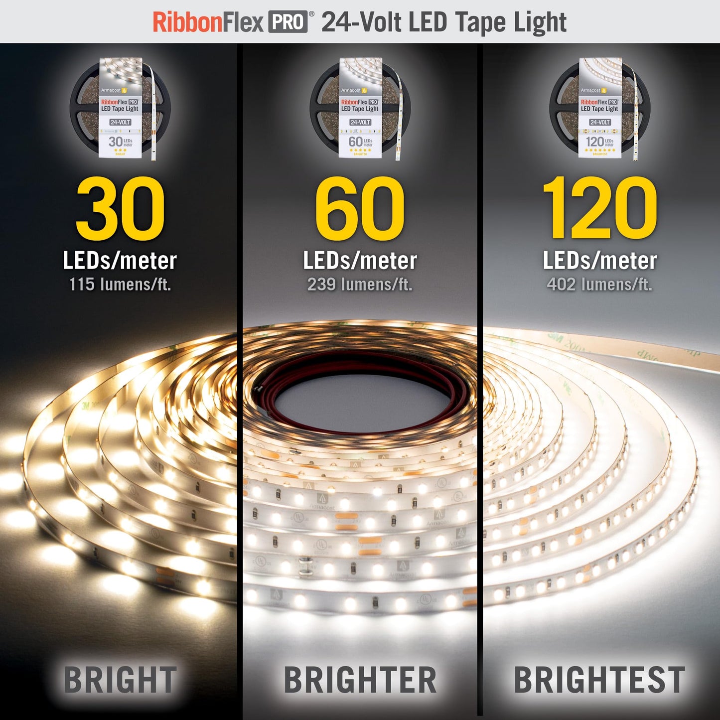 Armacost Lighting Ribbonflex Pro 24V White Led Strip Lights 30 Led/M  4000K  8.2 Ft 154210