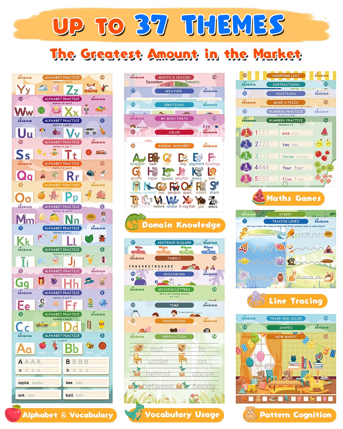 Preschool Learning Activities, 37 Themes Tracing Activity Books Ages 3-8, Toddler Handwriting Practice, Letter Tracing for Kids Preschool Kindergarten Workbooks, Christmas Birthday Gifts